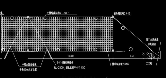 ���ӷ��o�W(w��ng)�Y(ji��)��(g��u)ʾ��D